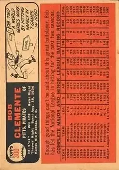 Back of Bob Clemente