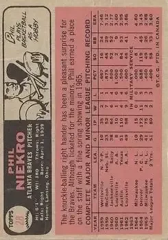 Back of Phil Niekro