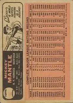 Back of Mickey Mantle