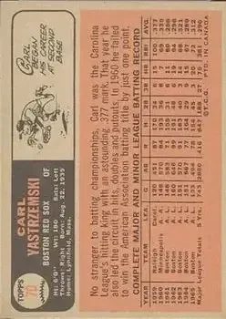 Back of Carl Yastrzemski