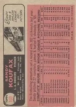Back of Sandy" Koufax