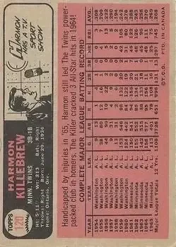 Back of Harmon Killebrew