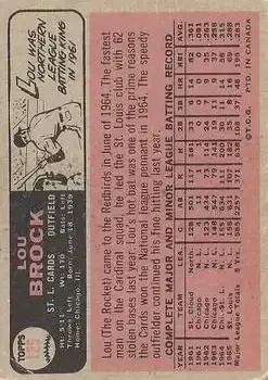 Back of Lou Brock
