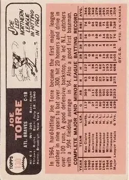 Back of Joe Torre