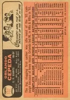 Back of Orlando Cepeda