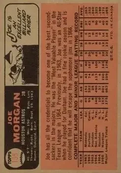 Back of Joe Morgan