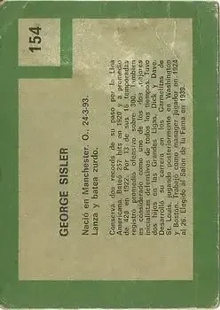 Back of George Sisler