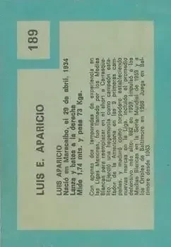 Back of Luis Aparicio