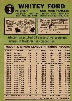 Back of Ed "Whitey" Ford