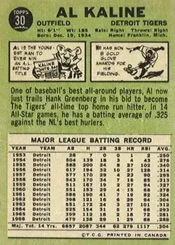 Back of Al Kaline