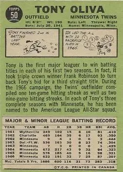 Back of Tony Oliva