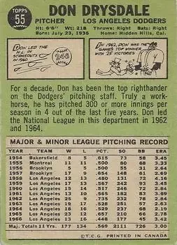 Back of Don Drysdale