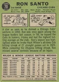Back of Ron Santo