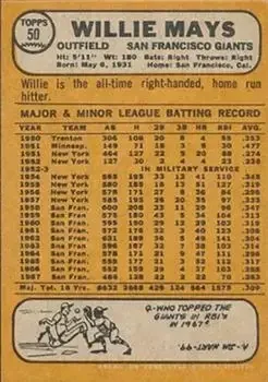 Back of Willie Mays