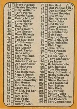 Back of Jim Kaat