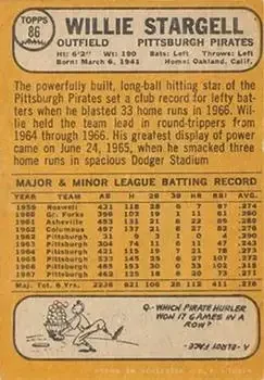 Back of Willie Stargell