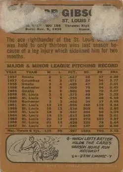 Back of Bob Gibson