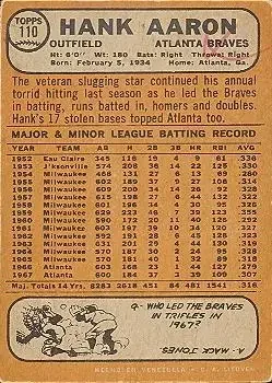 Back of Hank Aaron