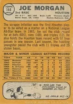 Back of Joe Morgan