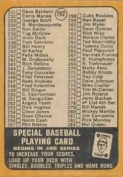 Back of Carl Yastrzemski