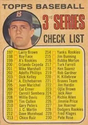 1968 Topps Venezuelan #192 Carl Yastrzemski