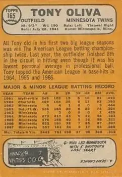 Back of Tony Oliva