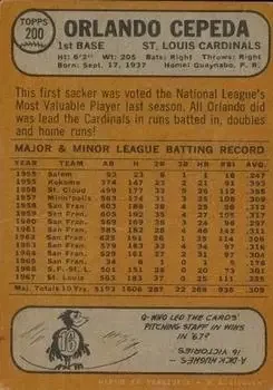 Back of Orlando Cepeda