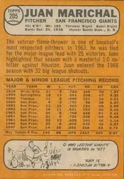 Back of Juan Marichal