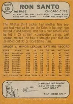 Back of Ron Santo