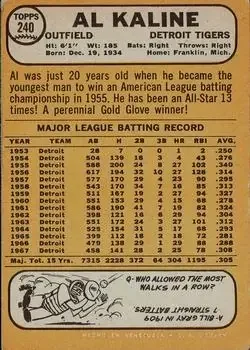Back of Al Kaline