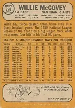 Back of Willie McCovey