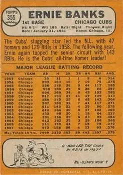 Back of Ernie Banks