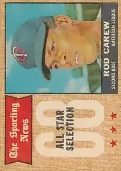 Front of Rod Carew