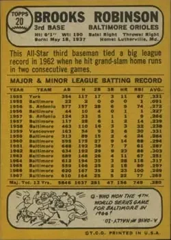 Back of Brooks Robinson