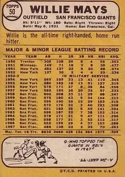 Back of Willie Mays