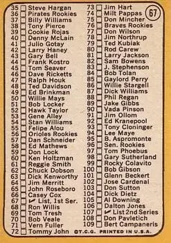 Back of Jim Kaat