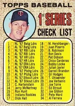 1968 Topps #67 Jim Kaat