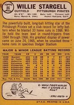 Back of Willie Stargell