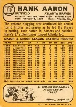 Back of Hank Aaron