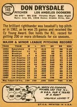 Back of Don Drysdale
