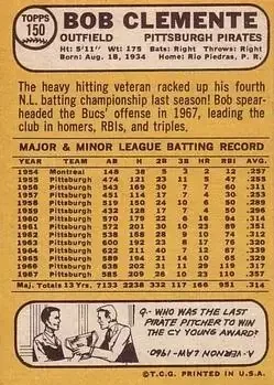 Back of Bob Clemente