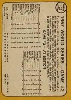 Back of Carl Yastrzemski