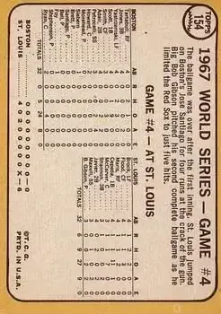 Back of Bob Gibson