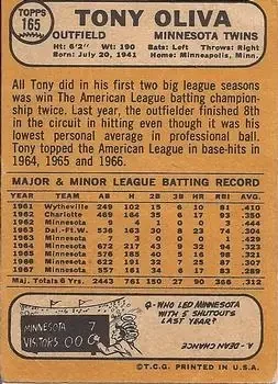 Back of Tony Oliva