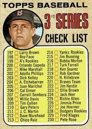1968 Topps #192 Carl Yastrzemski