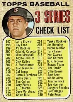 1968 Topps #192 Carl Yastrzemski
