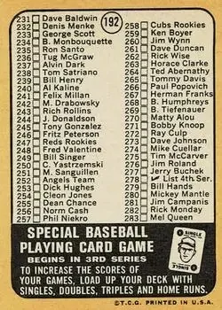 Back of Carl Yastrzemski
