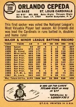 Back of Orlando Cepeda