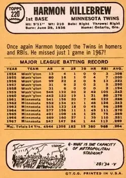 Back of Harmon Killebrew