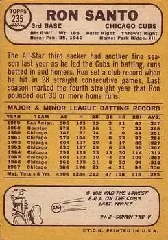 Back of Ron Santo
